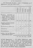 Das norddeutsche Bundesheer. Kurze Charakteristik seiner Organisation, der einzelnen Truppengattungen und ihrer Bedeutung im Kriege, seiner Fechtweise usw.