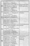 Kriegs-Tage der Baiern. Ein kriegsgeschichtlicher National-Calender.