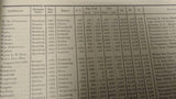 Schiffsliste 1939/40. Verzeichnis der deutschen Reedereien und ihrer Schiffe über 100 BRT. Seltene Rarität!