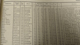 Schiffsliste 1939/40. Verzeichnis der deutschen Reedereien und ihrer Schiffe über 100 BRT. Seltene Rarität!