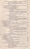 Critical and uncritical hikes across the battlefields of the Prussian armies in Bohemia in 1866. Second issue: The battles at Skalitz and Schweinschädel.
