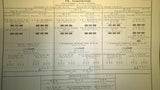 Bundle of 11 supplements of the Internationale Revue about the entire armies and fleets of the year 1905 bound in one volume. Contents: Imperial maneuvers of the German fleet and army 1904, winter campaigns, English navy 1904/05,