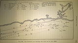 Naval warfare. The means of naval warfare. Mobilization. The tasks to be solved by the fleet.