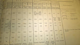 Die Feld-Artillerien Deutschlands,Englands,Frankreichs,Italiens,Oesterreich und Russlands. Übersicht ihrer materiellen und ballistischen Fortschritte im letzten Jahrzehnt. Seltene Orginalschrift aus dem Jahre 1878!