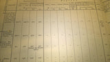 Die Feld-Artillerien Deutschlands,Englands,Frankreichs,Italiens,Oesterreich und Russlands. Übersicht ihrer materiellen und ballistischen Fortschritte im letzten Jahrzehnt. Seltene Orginalschrift aus dem Jahre 1878!