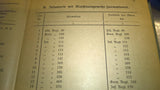 Overview of the whereabouts of the files of the formations of the XIV Army Corps at the end of the World War.