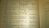 Overview of the whereabouts of the files of the formations of the XIV Army Corps at the end of the World War.
