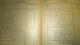 Overview of the whereabouts of the files of the formations of the XIV Army Corps at the end of the World War.
