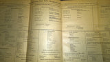 Overview of the whereabouts of the files of the formations of the XIV Army Corps at the end of the World War.