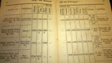 Stamm-und Rangliste der königlich Sächsischen Armee 1839. Seltene Rarität!