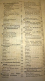 Geschichte der beständigen Befestigung oder Handbuch der vorzüglichsten Systeme und Manieren der Befestigungskunst. Nur der Textband!