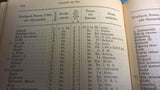 Nachtrag zur Rangliste der kaiserlich Deutschen Marine für das Jahr 1912.