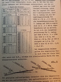 Konvolut von Ausbildungsunterlagen des Leutnant Dr. M. Koppe zu Artillerie, "A.V.T. Lehrgang im A.E.R.25" zusammenfassende Darstellung des UnterrichtsStoffes