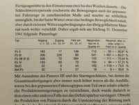 Vabanque. Hitlers Angriff auf die Sowjetunion 1941 als Versuch durch den Sieg im Osten den Westen zu bezwingen