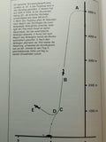 Handbuch Deutsche Luftwaffe 1939 - 1945. Führung, Organisation, Ausstattung.