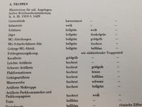 Die Deutsche Reichswehr. Kleine Uniformkunde. Nach amtlichen Quellen bearbeitet.