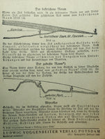 Waffentafeln Wa 20/21: Schießlehre