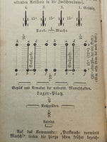 Batsch´Leitfaden für den theoretischen Unterricht des Kanoniers der Feldartillerie,1894.