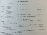 Ritterkreuzträger 1939-1945. Die Inhaber des Ritterkreuzes des Eisernen Kreuzes 1939 von Heer, Luftwaffe, Kriegsmarine, Waffen-SS, Volkssturm sowie mit Deutschland verbündeter Streitkräfte nach den Unterlagen des Bundesarchivs.