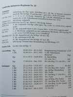 Handbuch der Verbände und Truppen des deutschen Heeres 1914 - 1918 - Infanterie, Band 2: Reserve- und Landwehr-Infanterie.