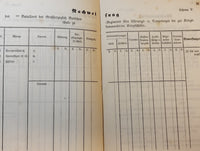 Ordinance on the Supplementation of the Officer Corps of the Standing Army.