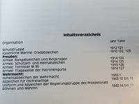 Deutsche Uniform- und Rangabzeichen 1900-1945