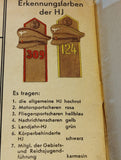 Der Reichsschulungsbrief. Sonderheft: Reichsparteitag 1936. NS..., die Gliederung der Partei.