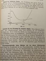 Schießlehre der Infanterie in Grundzügen.