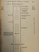 Leitfaden für den Kavalleristen bei seinem Verhalten in und außer Dienste. Zum Gebrauch in den Instruktionsstunden und zur Selbstbelehrung. Im Anschluß an die maßgebenden Bestimmungen