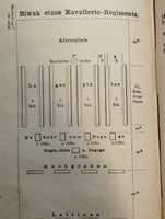 Leitfaden für den Kavalleristen bei seinem Verhalten in und außer Dienste. Zum Gebrauch in den Instruktionsstunden und zur Selbstbelehrung. Im Anschluß an die maßgebenden Bestimmungen