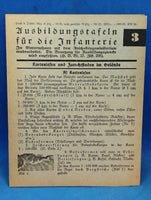 Ausbildungstafeln für die Infanterie. Kartenlesen und Zurechtfinden im Gelande