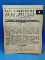 Ausbildungstafeln für die Infanterie. Gehübungen, Zielansprache und Entfernungsschätzen