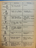Ausbildungstafeln für die Infanterie. Kommandos, Befehle und Zeichen