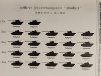 Panzertruppen, Band 2. The Complete Guide to the Creation & Combat Employment of Germany’s Tank Force • 1943-1945/Formations • Organizations • Tactics Combat Reports • Unit Strengths • Statistics