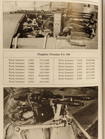 Focke-Wulf Fw 190 A. Die ersten Baureihen