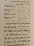 Der Feldzug von 1866 in Deutschland. Redigirt von der kriegsgeschichtlichen Abtheilung des Grossen Generalstabes. Text- und Anlagenband,so komplett!