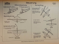 Luftfahrt - Eine Einführung in das Gesamtgebiet