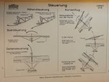 Luftfahrt - Eine Einführung in das Gesamtgebiet