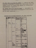 21. Luftwaffen Felddivision " Adler Division " 1942 - 1945 16. Armee - Heeresgruppe Nord