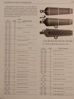 The smooth-bore muzzle-loading artillery: the Imperial and Royal Navy 1750 – 1866