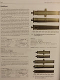 The smooth-bore muzzle-loading artillery: the Imperial and Royal Navy 1750 – 1866