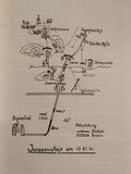 The Baden Infantry Regiment 110 (1936-1945)