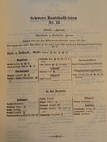 Schematismus für das k. u. k. Heer und für die k. u. k. Kriegsmarine 1914. Seltene Exemplar!