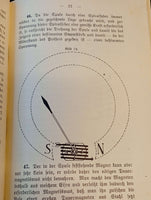 T.D.V.E.Nr. 40..Leitfaden für den theoretischen Unterricht bei den Fernsprechtruppen (L. Fspr.).