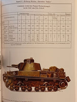 Panzerkampfwagen 35 (t)