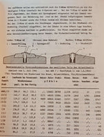 Panzersperren und andere Hindernisse. IBA Informationen, Sonderheft 13.