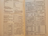 Ranking list of active service personnel of the Royal Prussian Army and the XIII. (Royal Württemberg) Army Corps 1900. 