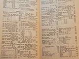Ranking list of active service personnel of the Royal Prussian Army and the XIII. (Royal Württemberg) Army Corps 1900. 