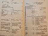 Ranking list of active service personnel of the Royal Prussian Army and the XIII. (Royal Württemberg) Army Corps 1900. 