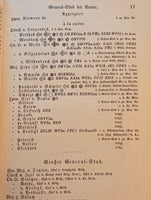 Ranking list of active service personnel of the Royal Prussian Army and the XIII. (Royal Württemberg) Army Corps 1900. 